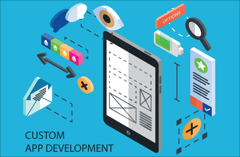 Custom Software Application Development company banglore